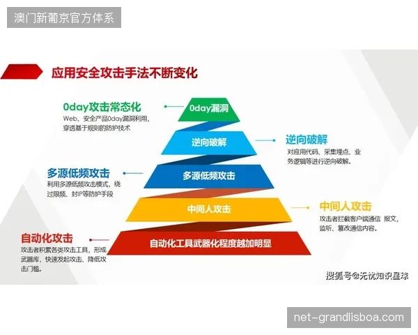 2026年6月世界杯媒体中心通过边缘计算架构规避带宽溢出瓶颈